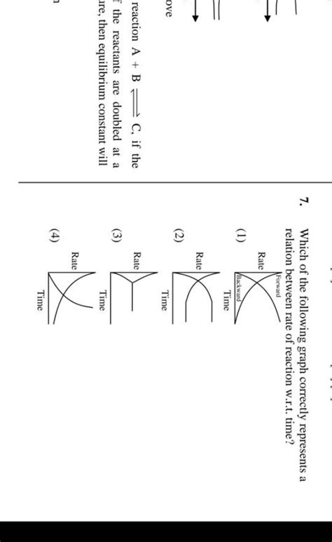 7 Which Of The Following Graph Correctly Represents A Relation Between R