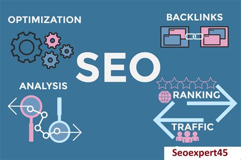 Create 50 High Quality SEO Backlinks For 4 SEOClerks