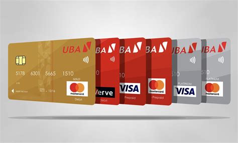 Carte VISA prépayée UBA Cameroun comment s en procurer