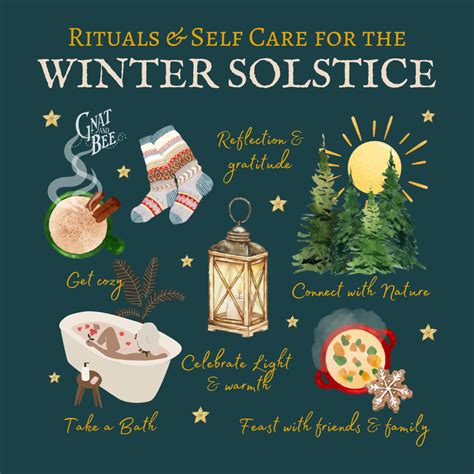 Winter Solstice Rituals – Gnat and Bee