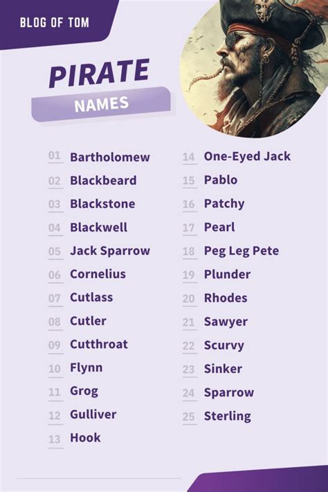 Arrr matey! Are you looking for the best pirate names for your real ...