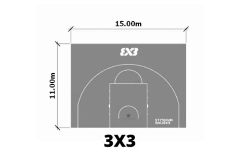 Cancha De Baloncesto Medidas Oficiales