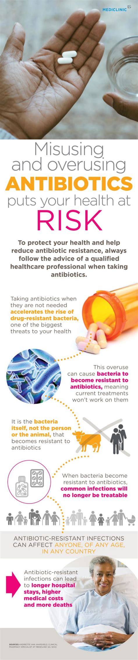 Misusing And Abusing Antibiotics Puts Your Health At Risk [infographic] Mediclinic