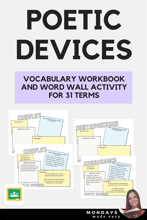 Poetic Devices Definitions Anchor Chart - Poetic Device Posters with