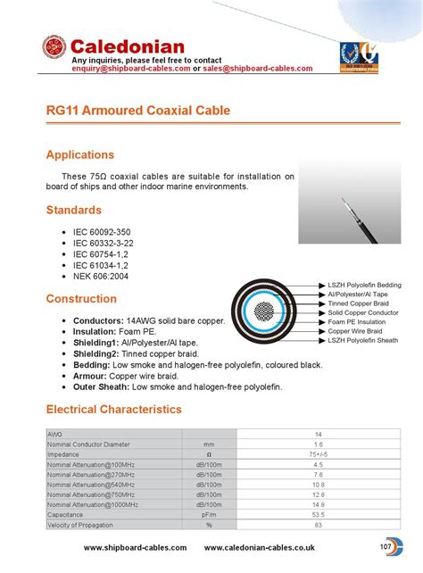 Rg11 armoured coaxial cable by caledoniankitty - Issuu