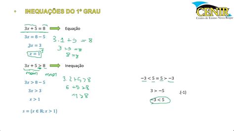 Exercicio De Inequação Do 1 Grau DASHGOO