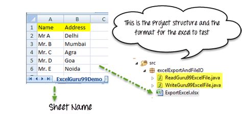 How To Read Write Data From Excel File Selenium Poi