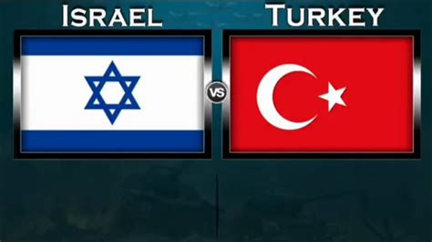 Turkey Vs Israel Military Power Camperison Who Is Powerful YouTube