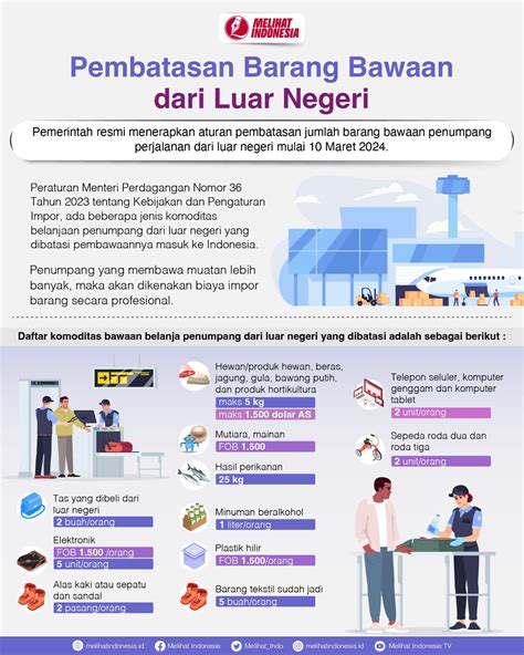 Simak Aturan Batasan Barang Bawaan Dari Luar Negeri Melihat Indonesia