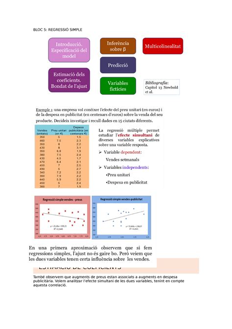 Bloc Bloc D Estad Stica Ii Bloc Regressi Simple Estimaci