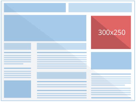 Google Ads Display Ad Sizes Your Ad Specs Cheat Sheet