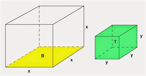 Math Principles: More Cube Problems, 5