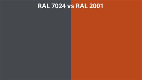 RAL 7024 Vs 2001 RAL Colour Chart UK