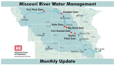 Missouri River Water Management Monthly Update