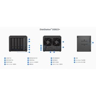 Synology群暉 DS923 4BayR1600 4GB D4 ECC NAS 網路儲存 伺服器 原價屋 蝦皮購物