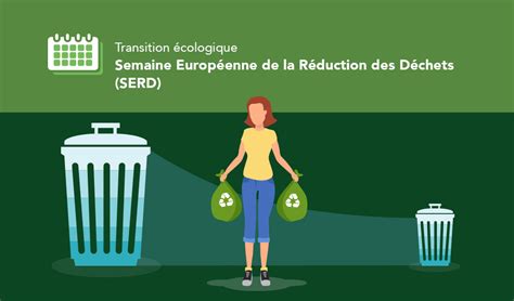 Semaine Européenne De La Réduction Des Déchets Serd