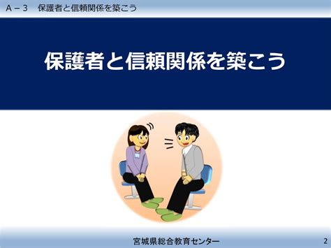 A－3 保護者と信頼関係を築こう 研修スライド 研修スライド 研修流れシート （個人研修用） （校内研修用） 研修用まとめシート Ppt