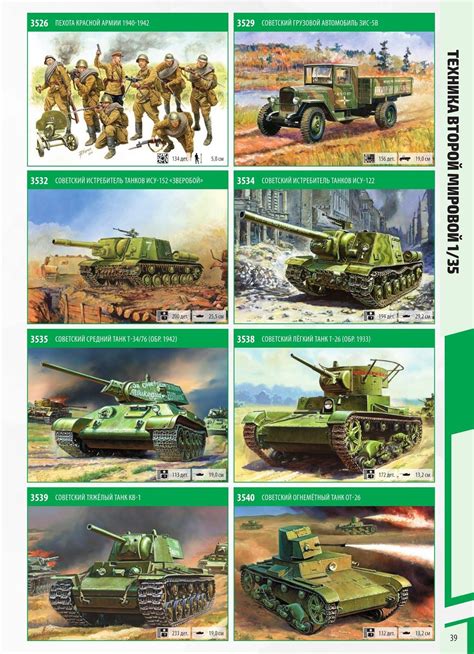 The Modelling News: A look at Zvezda's new items for 2019 in their ...