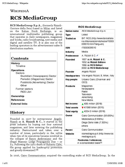 Rcs Mediagroup Wikipedia Pdf Companies Media