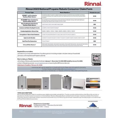 Rinnai Super High Efficiency Plus 9 Gpm Residential 160000 Btu Interior Propane Gas Tankless