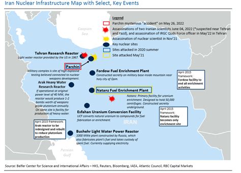 Amid the Israel-Hamas War, Iran Approaches Nuclear Breakout | TIME