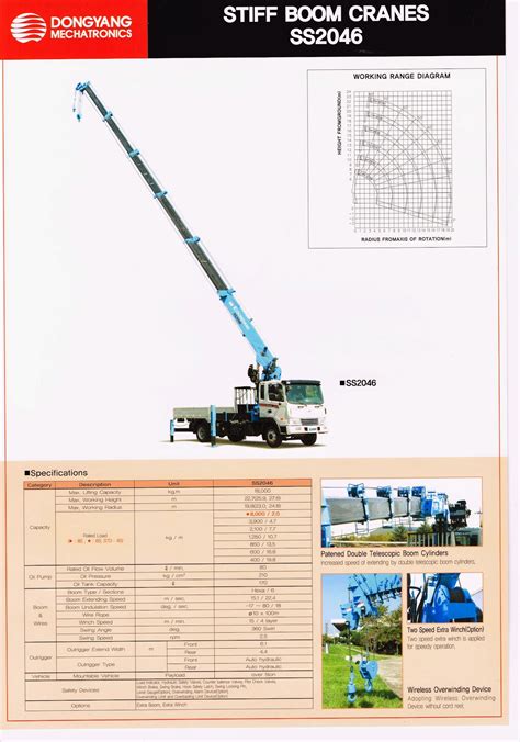 ERSB Trucks Equipment M Sdn Bhd Dongyang Stiff Boom Cranes SS2046