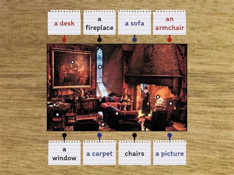 Rooms Furniture With Harry Potter Livingroom Labelled Diagram