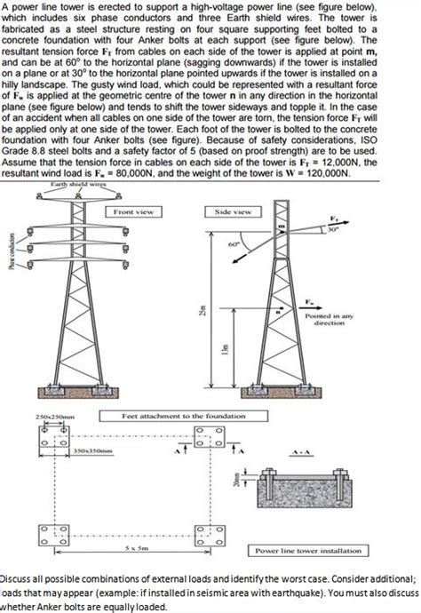 A Power Line Tower Is Erected To Support A Chegg