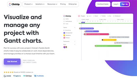 26 Best Online Gantt Chart Software For Free In 2024 - Blitzi