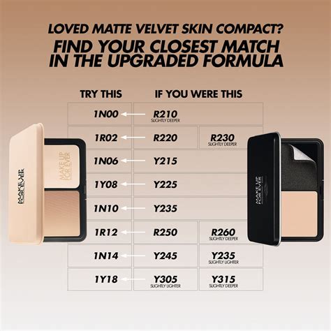 Hd Skin Matte Velvet Foundation Make Up For Ever