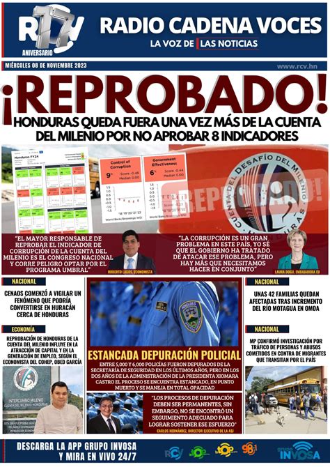 REPROBADO HONDURAS QUEDA FUERA UNA VEZ MÁS DE LA CUENTA DEL MILENIO