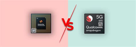 Mediatek Dimensity 6020 Vs Snapdragon 695 Which Is The Best