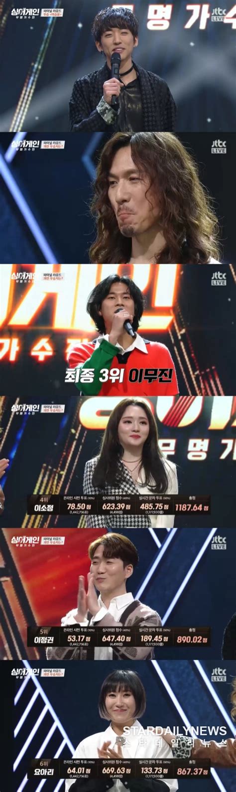 S종합 ‘싱어게인 이승윤x정홍일x이무진 Top3 확정 뜨거운 경합 종료 스타데일리뉴스