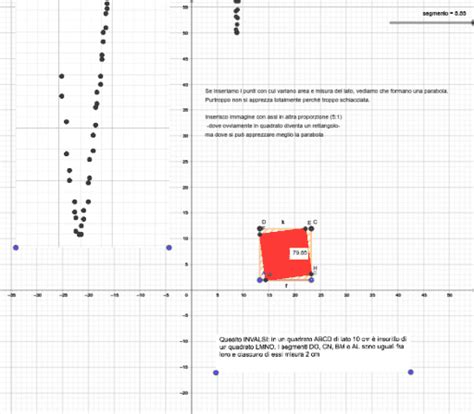 Invalsi Quadrato Nel Quadrato GeoGebra