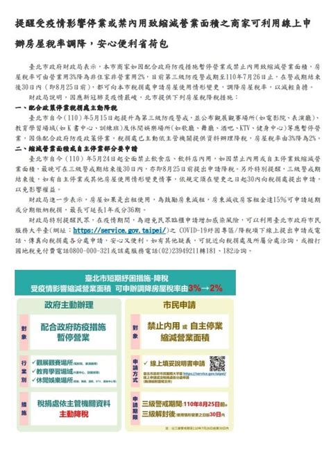 臺北市大同區公所 里鄰公布欄 本市商家如受疫情影響縮減營業面積，於使 用情形變更之日起30日內，可申辦調降房屋稅率由3降為 2，臺北市稅捐