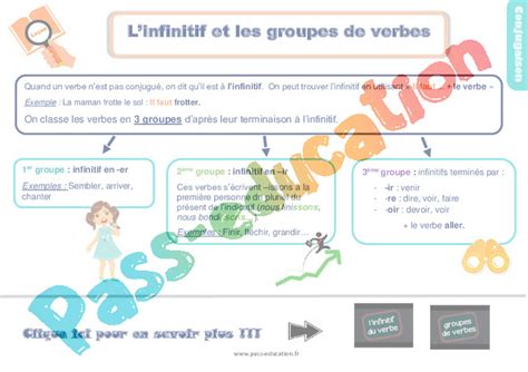 Infinitif et le groupe des verbes Cours Leçon trace écrite 2eme