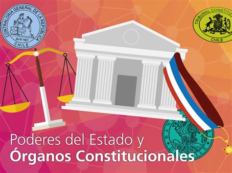 Tuconstitución Poderes Del Estado Y Órganos Constitucionales