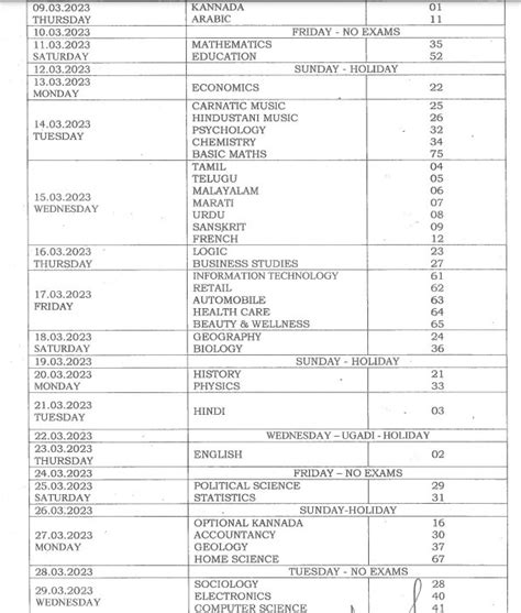 Nd Puc Time Table Karnataka Th Arts Commerce Science Exam Dates