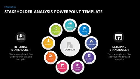 Stakeholder Analysis PowerPoint Template | Slidebazaar