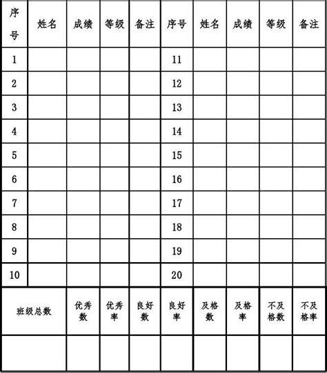 学生操行评定汇总表word文档在线阅读与下载无忧文档