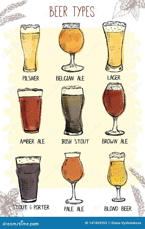 Set of Hand Drawn Beer Glasses Types Stock Vector - Illustration of ...