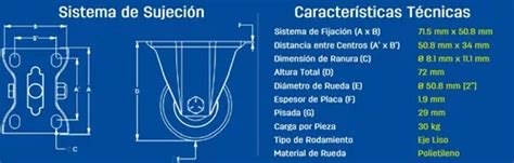 Rodaja Rodamex 2 PuLG Fija Con Rueda De Polietileno En Venta En Gustavo