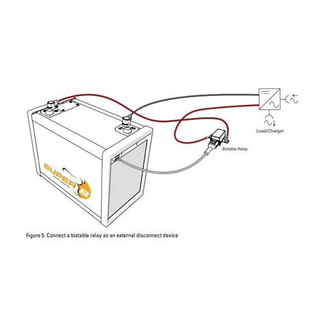 Super B Nomia 12V 340Ah Lithium Batterie