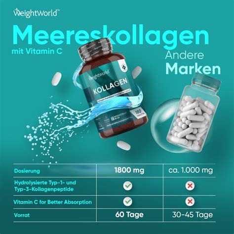Kollagen Tabletten und Vitamin C für Haut, Haare und Knorpel | SlimCenter