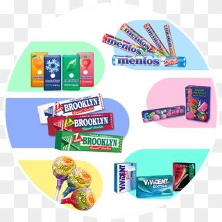 About Us - Perfetti Van Melle Türkiye, HD Png Download - 587x587 ...