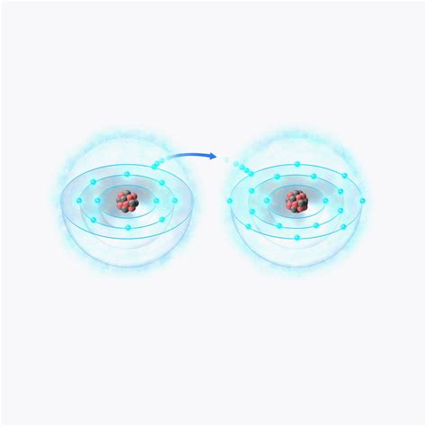 What Is an Ion? Definition and Examples