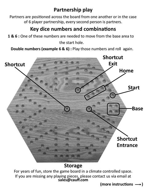 Marbles Board Game Rules: A Comprehensive Guide for Players - April ...