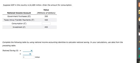 Solved Suppose Gdp In This Country Is Million Enter Chegg