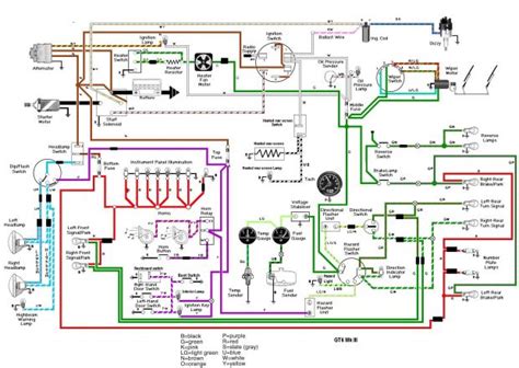 Sch Ma Electrique D Un Compresseur D Air Bois Eco Concept Fr