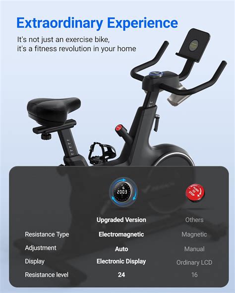 Merach Indoor Cycling Bike Review